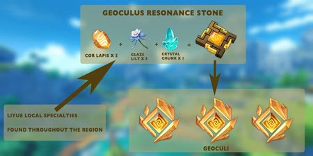 Image via: gamerant.com
