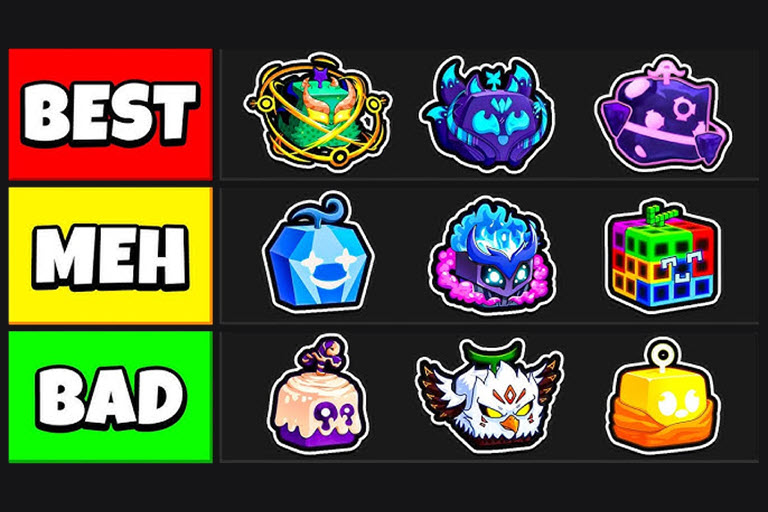 The “Ultimate Blox Fruit Tier List” (PvP vs. Grinding) The "Ultimate Blox Fruit Tier List" (PvP vs. Grinding)